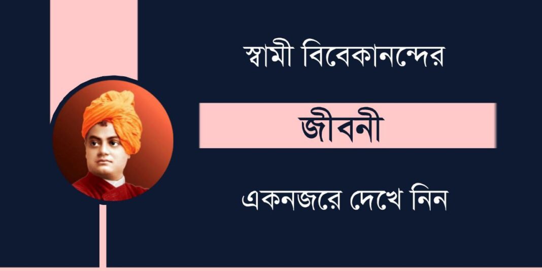 biography of swami vivekananda in bengali pdf